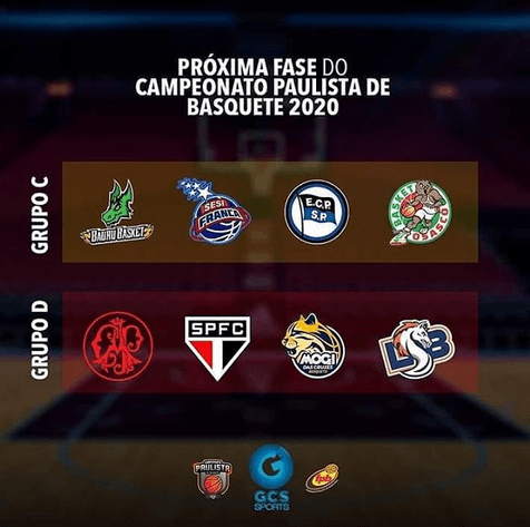 Campeonato Paulista adulto masculino chega à segunda fase