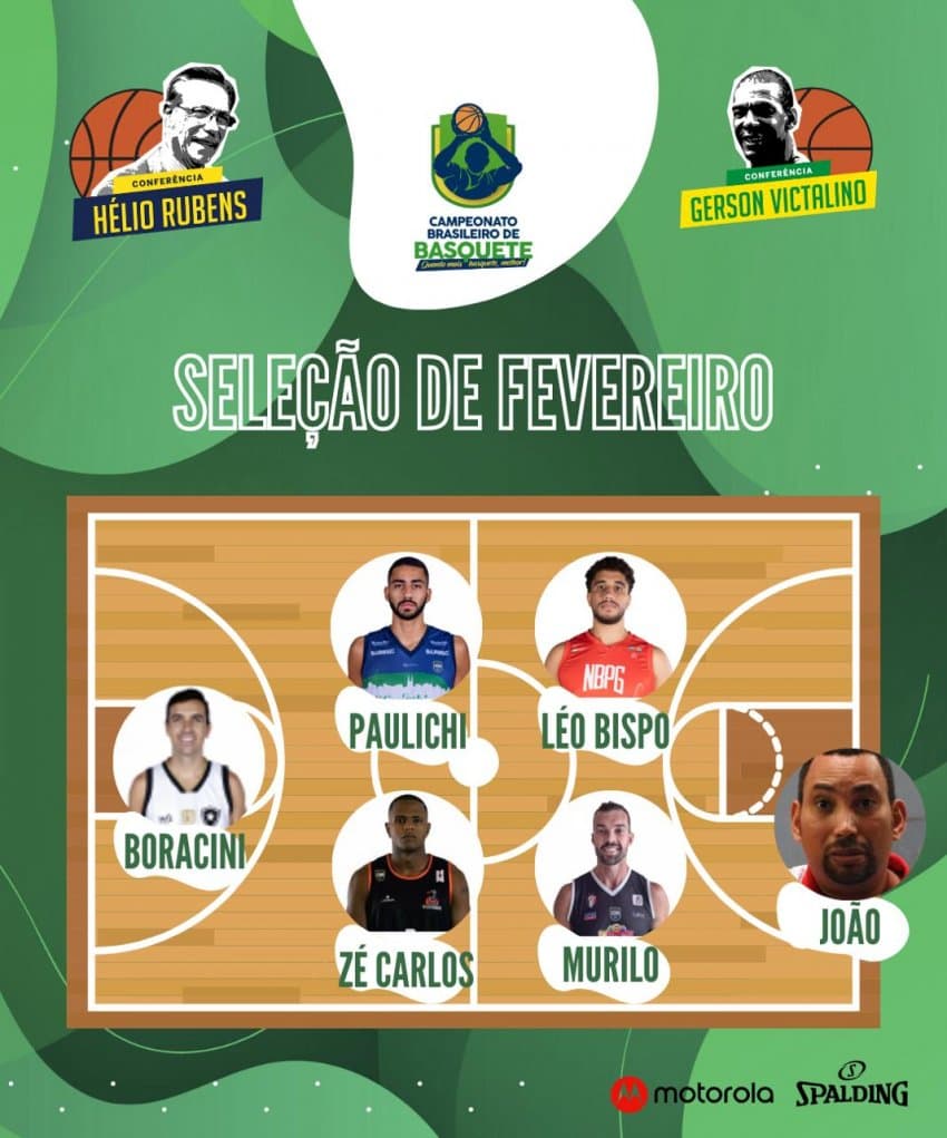 Seleção de Fevereiro do Brasileirão