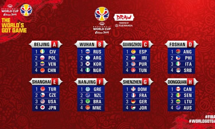 Brasil conhece seus adversários na fase inicial da Copa do Mundo da China