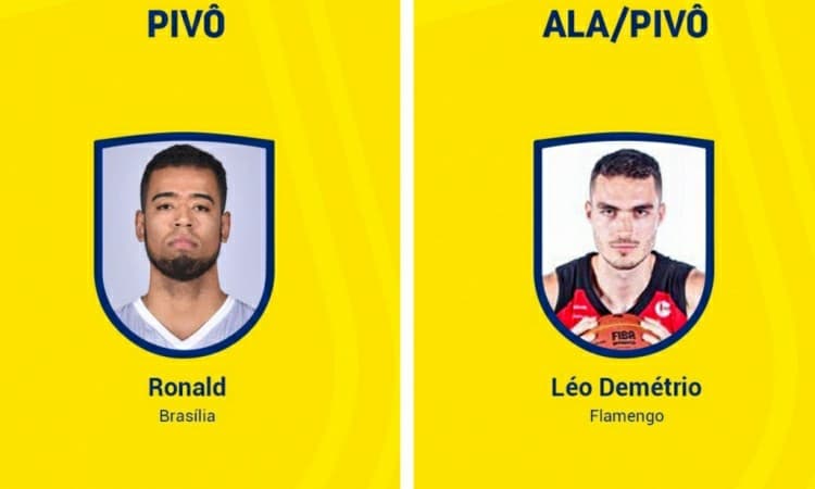 Léo Demétrio e Ronald são convocados para a Seleção para os jogos contra o Uruguai