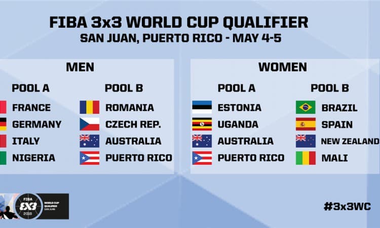 CBB foca no planejamento para o Qualifier visando uma vaga na Copa do Mundo FIBA 3x3 Feminina