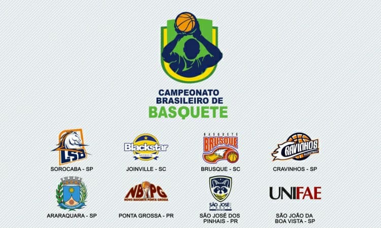 Campeonato Brasileiro será apresentado oficialmente nesta terça-feira (12) em Sorocaba