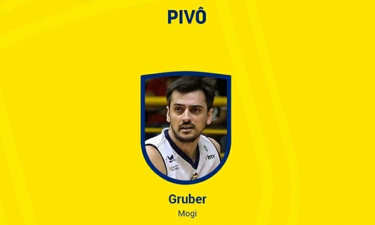 Luis Gruber é convocado para a seleção após pedido de dispensa de Hettsheimeir