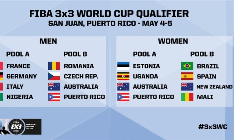 FIBA anuncia a programação dos jogos do Qualifier para a Copa do Mundo FIBA 3x3
