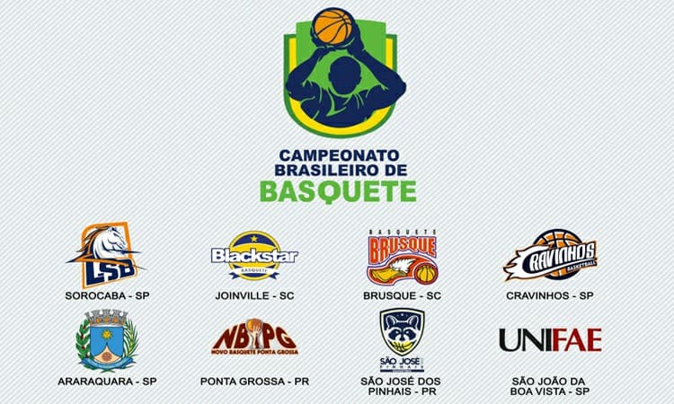 Três primeiras rodadas do Campeonato Brasileiro agradaram