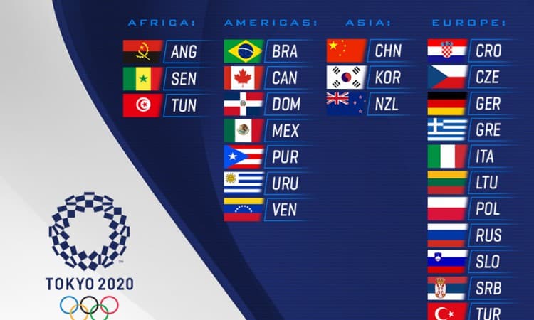 FIBA divulga sedes dos Pré-Olímpicos Mundiais para Tóquio 2020