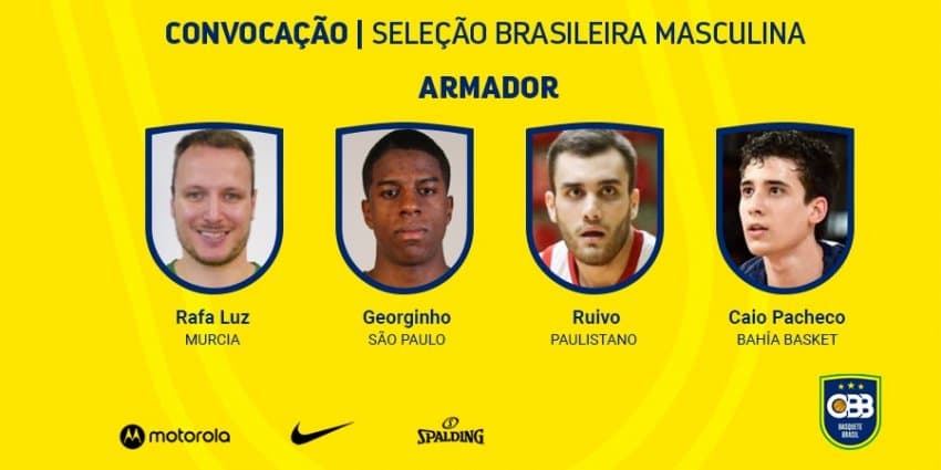 Petrovic convoca Seleção para a última janela das Eliminatórias da AmeriCup
