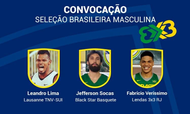 Douglas Lorite convoca a seleção masculina de 3x3 para treinos visando o Pré-Olímpico Mundial