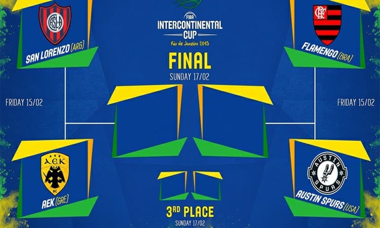 Brasil será sede da Copa Intercontinental 2019